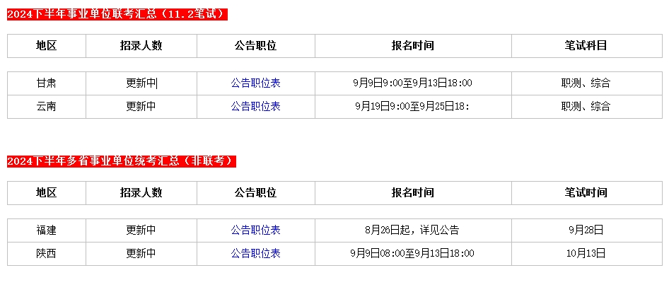 中仕公考：2024下半年多省事业单位联考公告